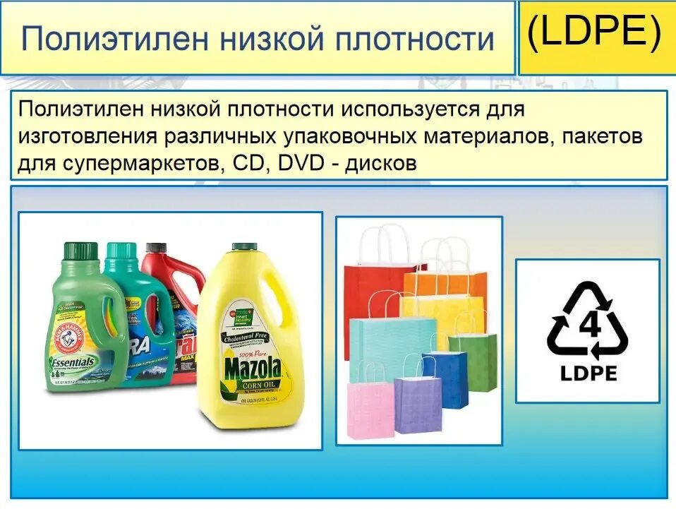 Плотный применение. Полиэтилен низкой плотности. Полиэтилен низкой плотност. Полиэтилен низкой плотности LDPE. .LDPE-полиэтилен высокого давления (ПВД).