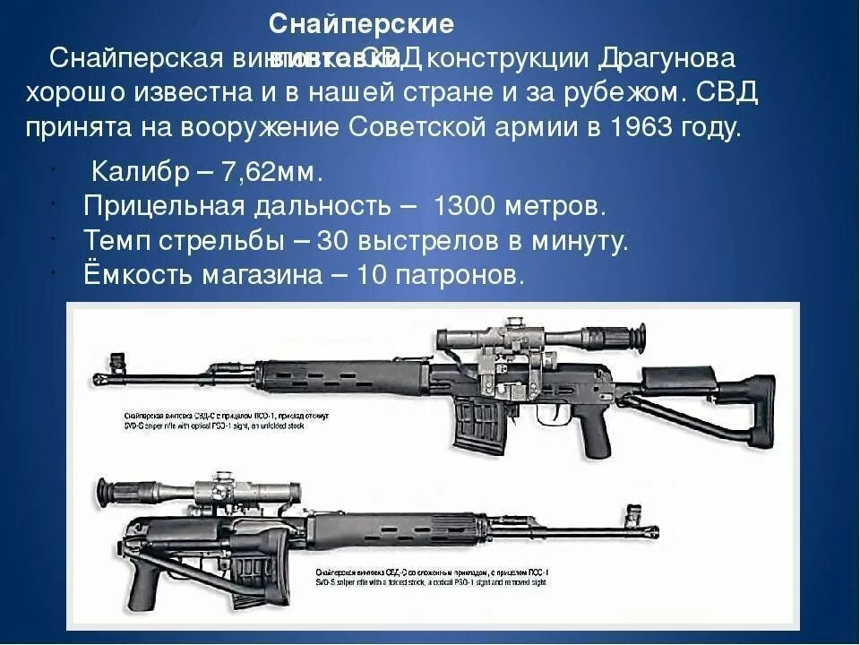 Сколько весит свд. Свд снайперская винтовка драгунова характеристики. 7,62-мм снайперская винтовка драгунова. 7.62 мм свд. ттх свд 7.62.