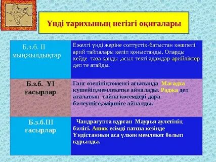 Жас аққұба көйлегін шешіп, өзін сипады.