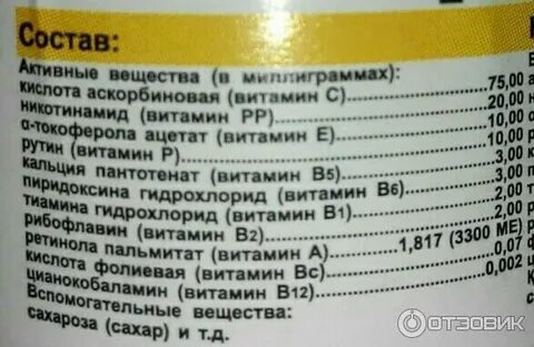 Витамины ундевит инструкция по применению