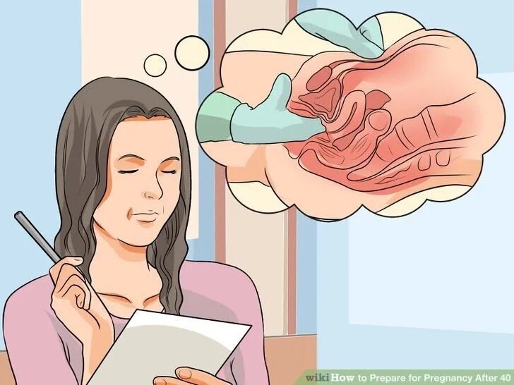 Как правильно подготовить девушку. Как правильно подготовить девушку. 14 февраля приколы. Подготовка пациентки к кольпоскопическому исследованию алгоритм. Как правильно подготовить девушку.