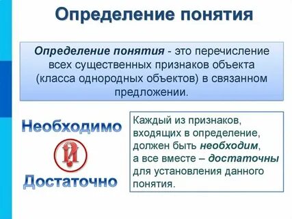 Понятие и определение параметров