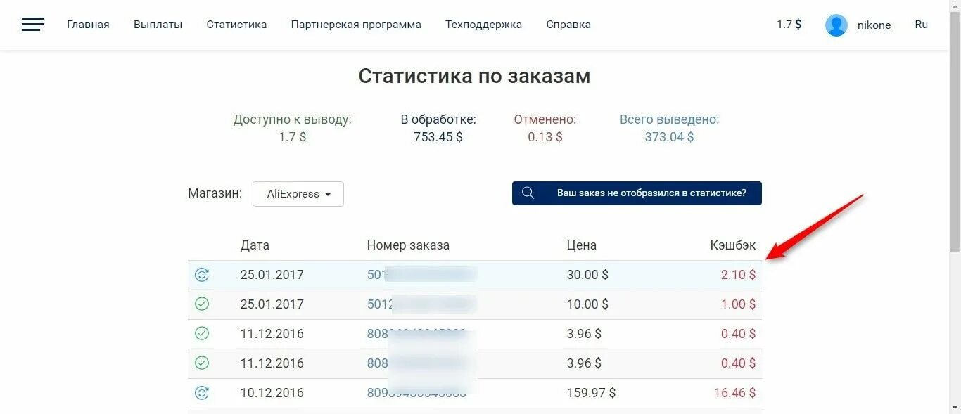 Партнерки картинки. Orbitrin оффер. Cpa партнерки. Статистика реферальной программы. Start max заработок.