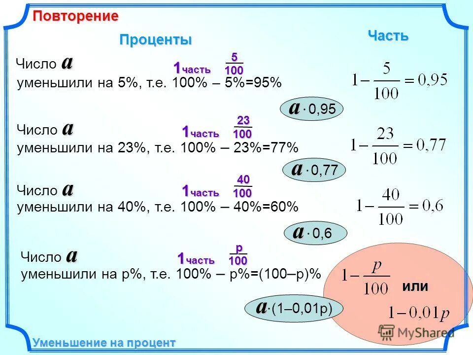 Сокращение 25 100