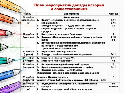 Неделя истории в школе план