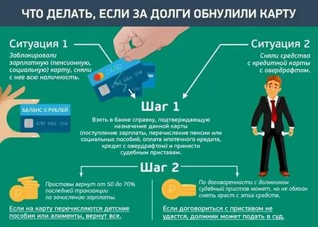 Могут ли арестовывать карту ребенка