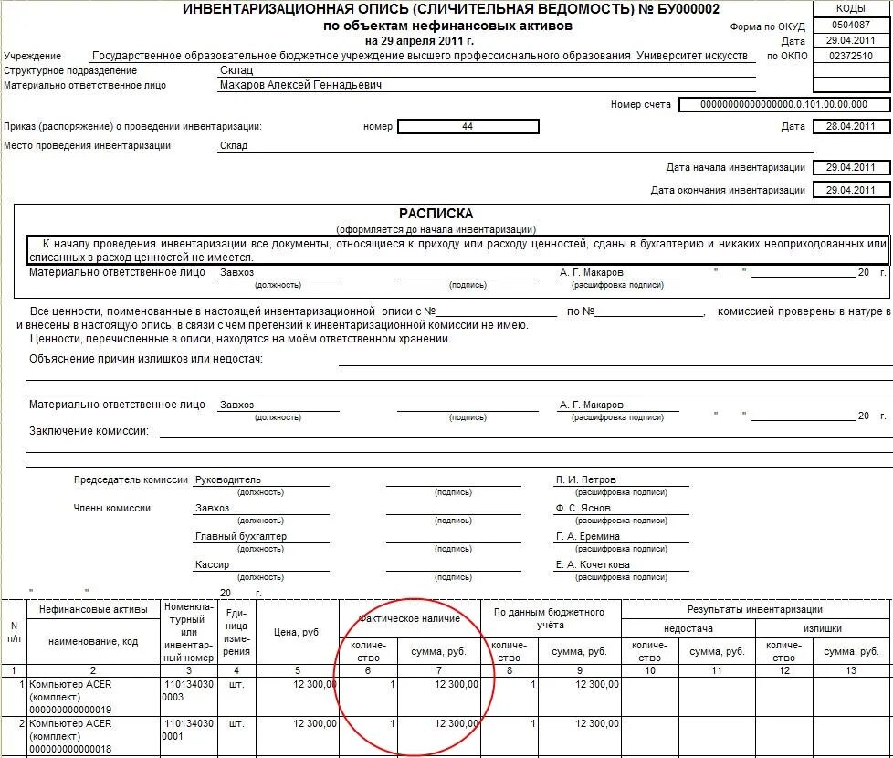 Инвентаризация в бюджетном учреждении в 2023 году. Инвентаризационная ведомость 0504087. Заключение комиссии в инвентаризационной описи пример. 0504087 Инвентаризационная опись. Инвентаризационная ведомость заключение комиссии.