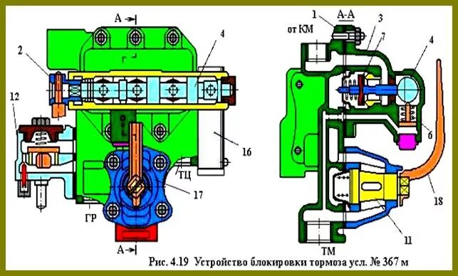 Положение 367. Комбинированный кран машиниста 367. кран комбинированный 367.030. блокировочное устройство 367м.