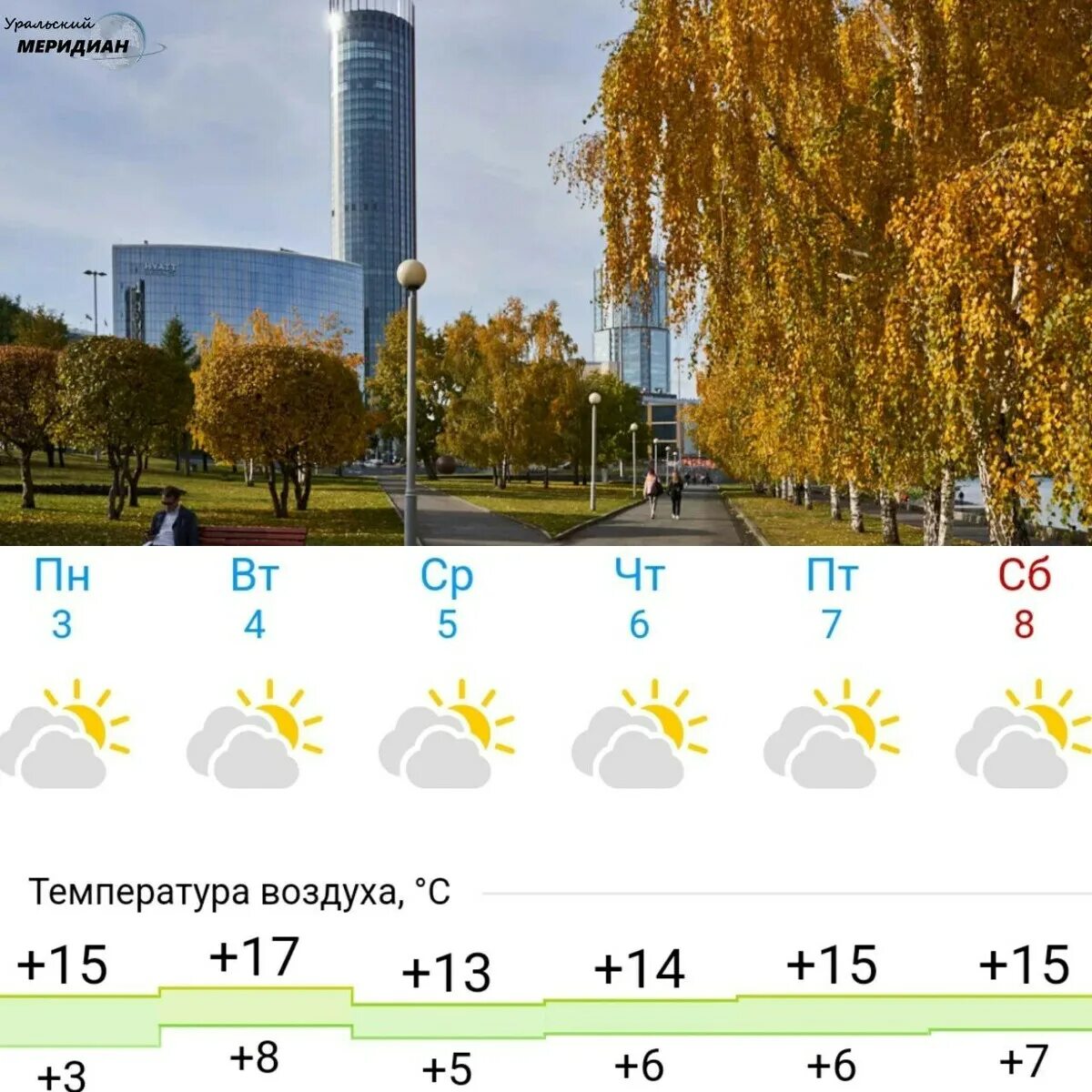 Екатеринбург сентябрь. Погода Екатеринбург. Климат Екатеринбурга. Теплая погода.