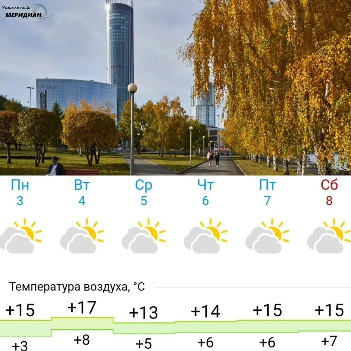 Прогноз погоды екатеринбург подробно. Екатеринбург сентябрь. Погода Екатеринбург. Климат Екатеринбурга. Теплая погода.
