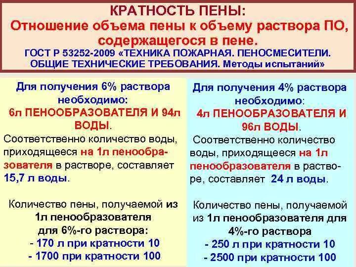Как различают пены по способу их. Кратность пены. виды кратности пены. раствор по для пены высокой кратности. кратность пенообразователя.