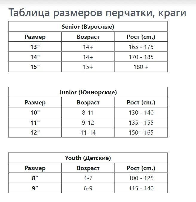Как выбрать размер краг. Краги bauer размерная сетка. Как выбрать размер краг. Таблица размеров хоккейных перчаток bauer. Ccm хоккейные краги размерная.