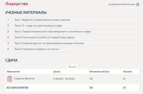Лидерство синергия