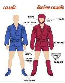 Правила единоборств