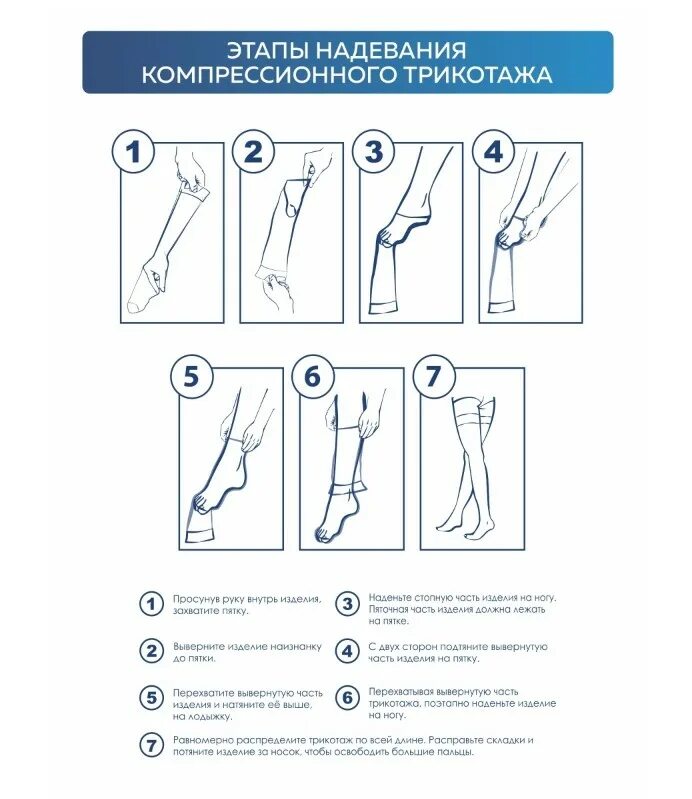 Чулки антиэмболические 1 класс компрессии Интекс. Чулки антиэмболические Интекс Элеганс. Чулки компрессионные Элеганс 2 класс компрессии. Чулки компрессионные Интекс 1 класс компрессии. Как правильно надевать чулки перед операцией