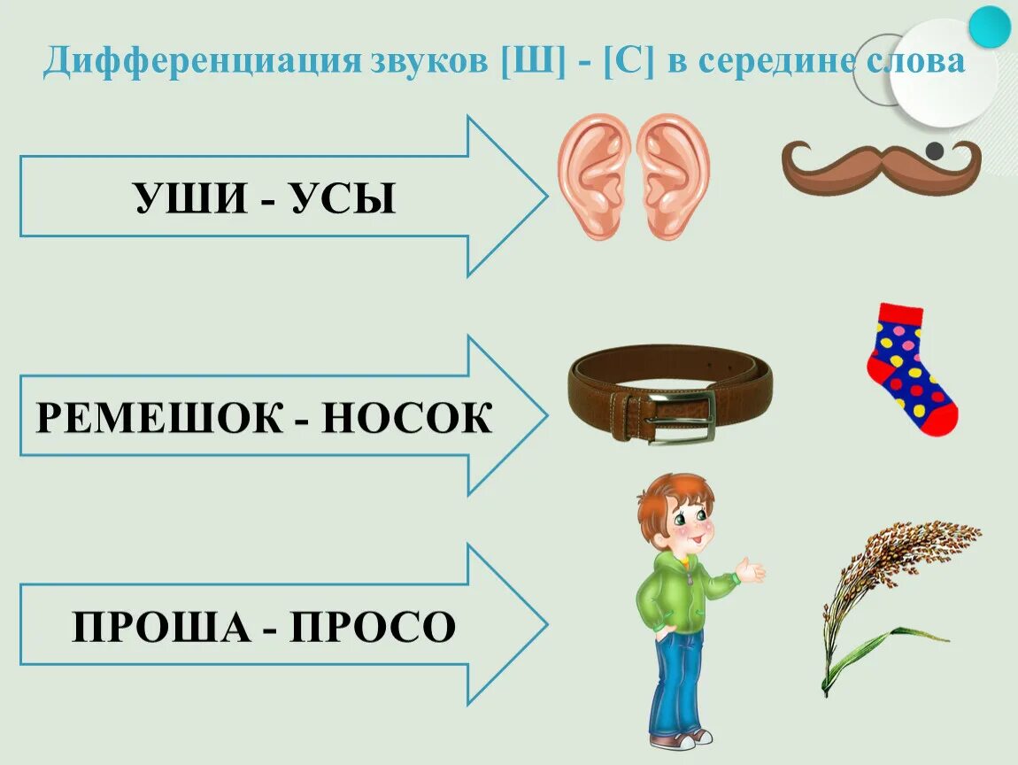 Дифференциация звуков с-ш в слогах. Задания на дифференциацию звуков с-ш. Различение звуков с и ш. Дифференциация с-ш в слогах и словах. Слова где есть ш