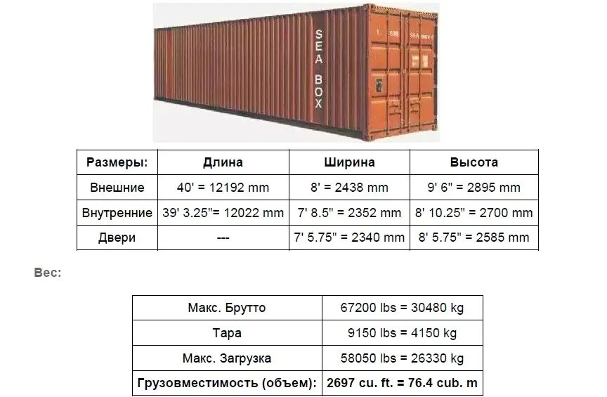 Размер контейнера 40 внутри. Морской контейнер 40 футов HC, DC. Габариты контейнера 40 футов опен топ. Габариты 40 футового контейнера HC. Контейнера 20 HC 40 HC габариты.