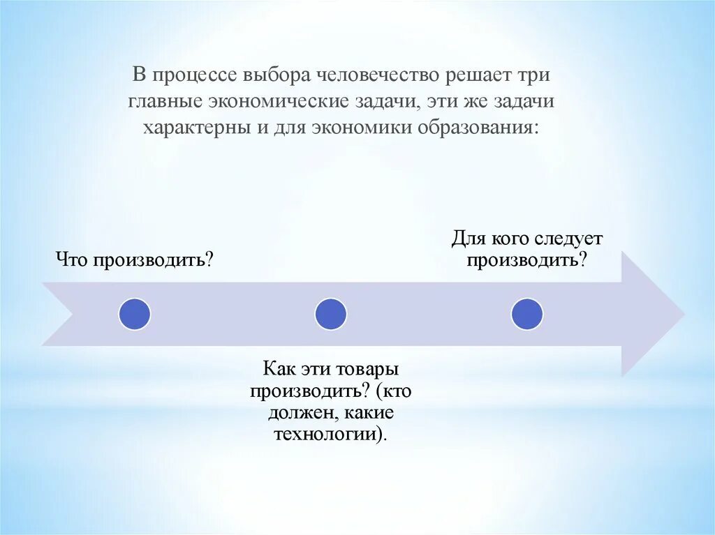 Три задачи экономики. Основные задачи экономики образования. Три задачи специфические.