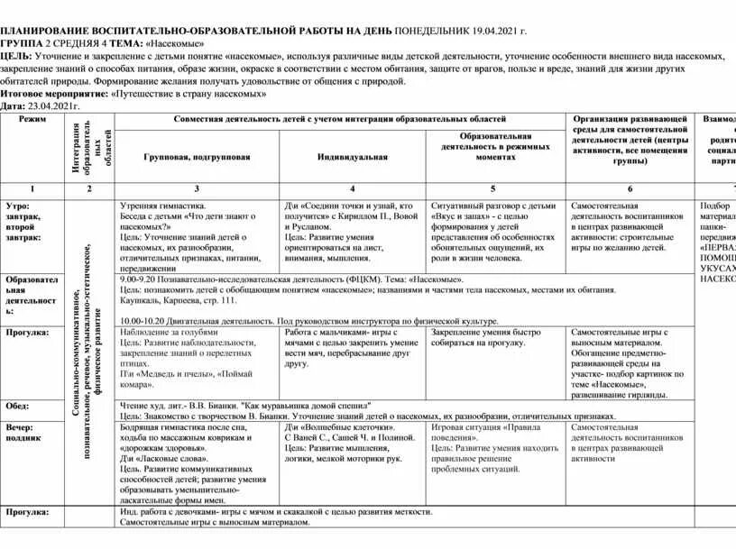 Календарно-тематический план в средней группе. Календарный план на тему насекомые в средней группе. Тематическое планирование насекомые средняя группа. Календарно-тематическое планирование в старшей группе насекомые.