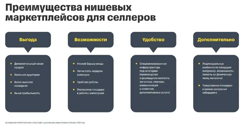 Нишевый это значит. Селективные духи. Парфюмерия ниша люкс селектив. Духи черный флакон селектив. Ароматы нишевой парфюмерии.