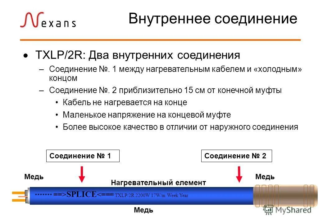 Внутреннее соединение в запросе. Внутреннее соединение. TXLP/1 муфта. TXLP/1 подключение. Кабель TXLP/2r.