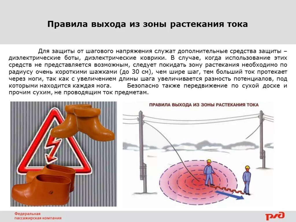 Правила перемещения в зоне шагового напряжения ответ. Порядок выхода из зоны растекания тока. шаговое напряжение и зона растекания тока. зона растекания шагового напряжения. зона шагового напряжения порядок выхода.