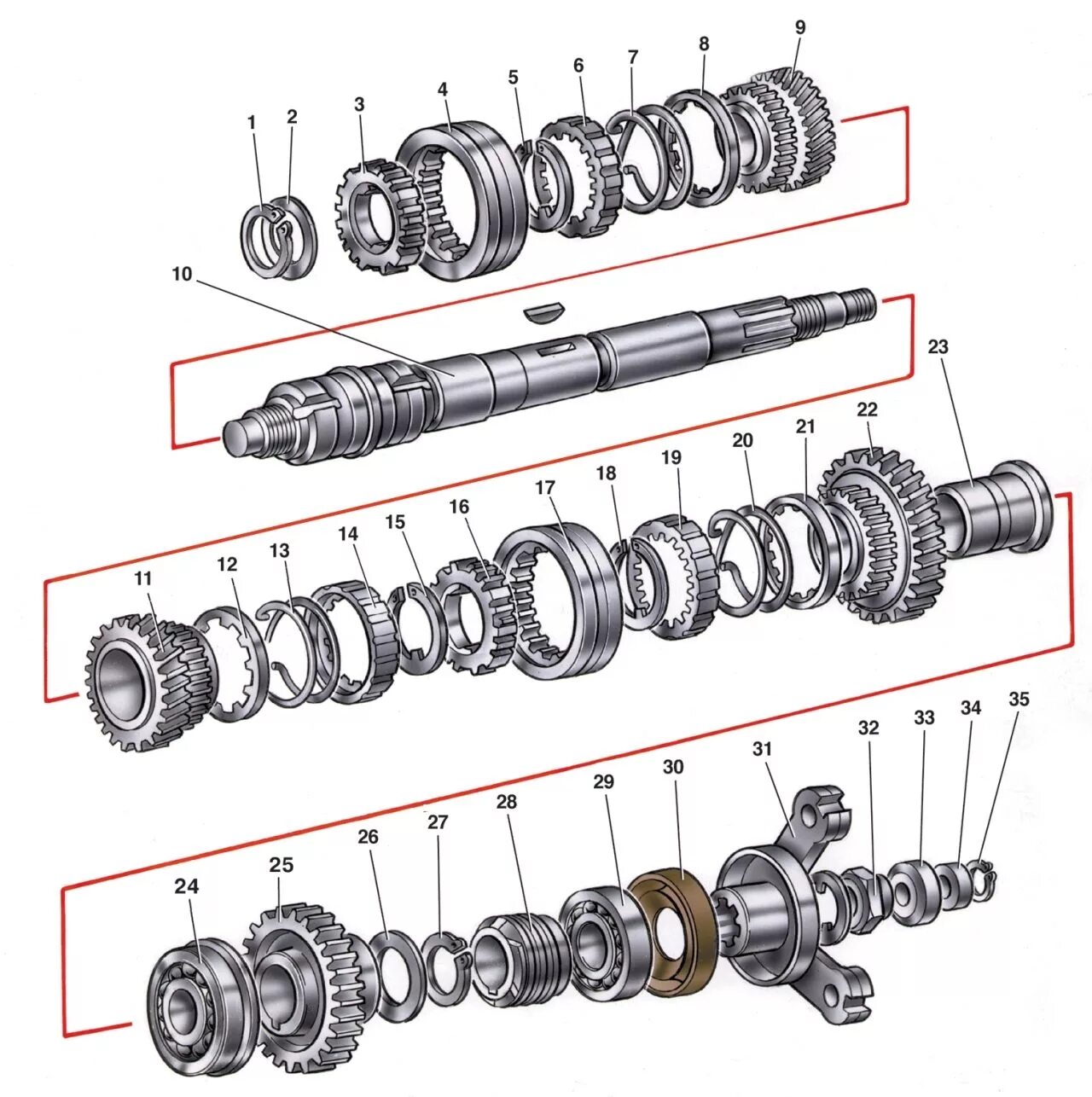 Сборка вторичного вала ВАЗ 2107. Сборка вторичного вала ВАЗ 2106. ВАЗ 2107 коробка передач пятиступенчатая схема. Схема сборки коробки передач ВАЗ 2107 5 ступка. Вторичный вал кпп ваз 2107