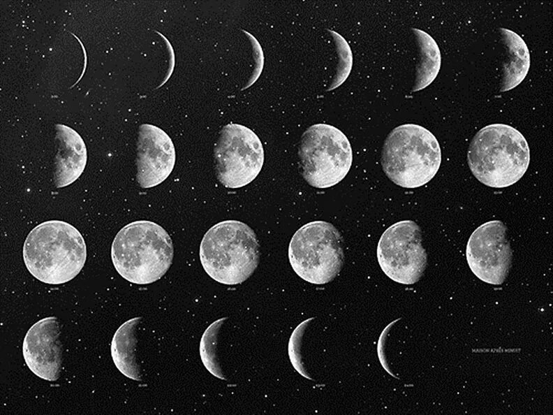 Луна. Луна Стар. Лунный месяц. Растущая Луна.