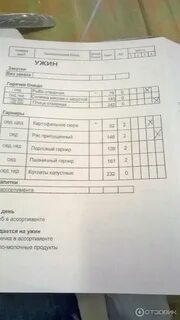 Платные услуги ессентуки