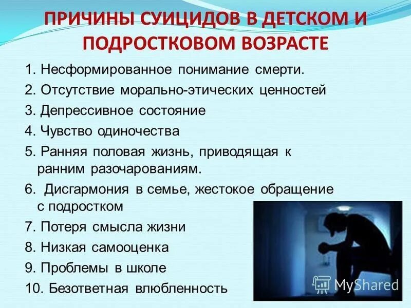 Склонен к суицидальному поведению. Причины суицидального поведения подростков. Психологические предпосылки суицидального поведения. Симптомы суицидального поведения у подростков. Причины суицида у подростков.