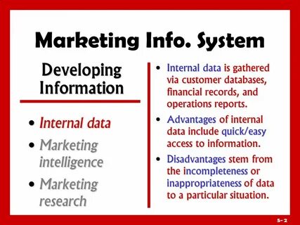 Marketed info