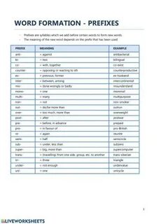 Word formation в английском языке