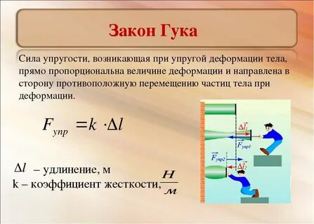 Сила малых изменений