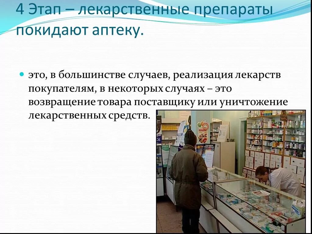 Поставщики аптечных товаров. Аптека для презентации. Презентация по аптекам. Зоны в аптеке. Реализация лекарственных препаратов.