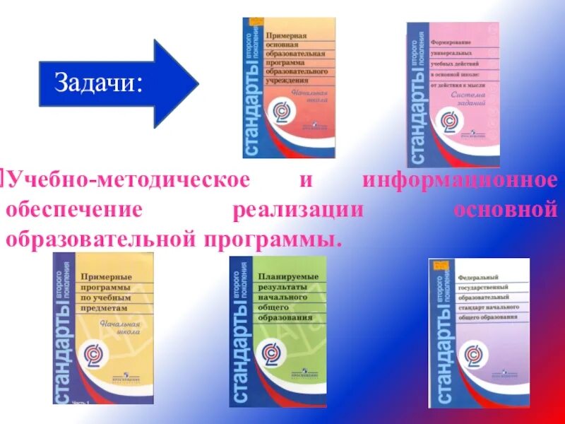 Программы по предметам начальной школы. Учебно-методическое обеспечение. Задачи примерной учебной программы. Примерная основная образовательная программа утверждена в. Свес учебных предметов начальная школа 2024.