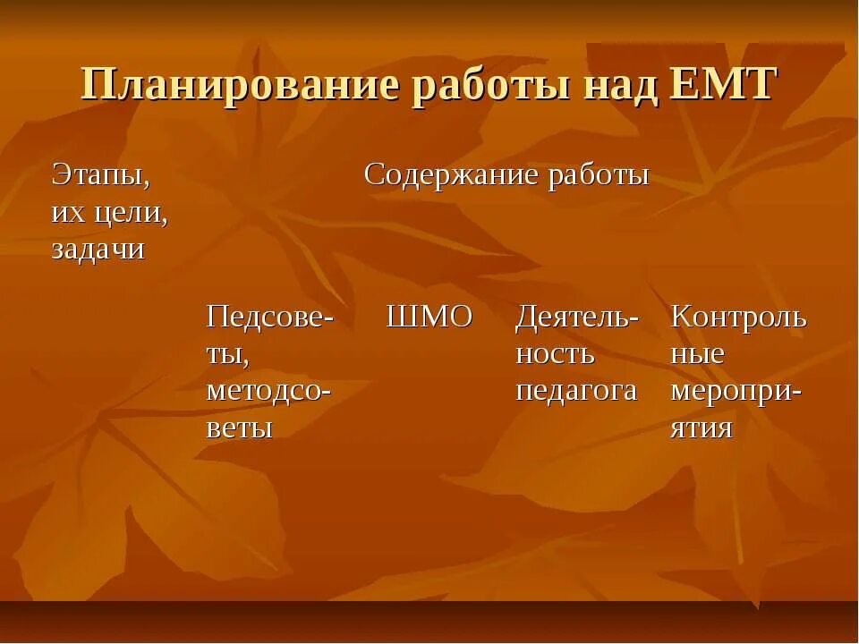 Положительные качества души. Нравственные качества человека. Положительные нравственные качества человека. Ненравственные качества человека. Добрые качества души человека список.