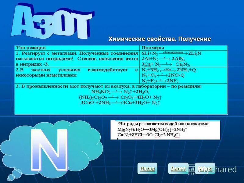 Легкая ли химия. Химическая характеристика аргона. Характеристика химического элемента по плану аргон. Аргон химический элемент в бутылке. Вслент химическое элементы.