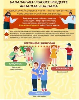 Арқанмен байланған қыздардың фотолары мен бейнелерін қараңыз.