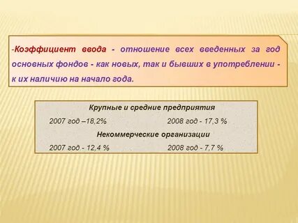 1 коэффициент выбытия основных фондов