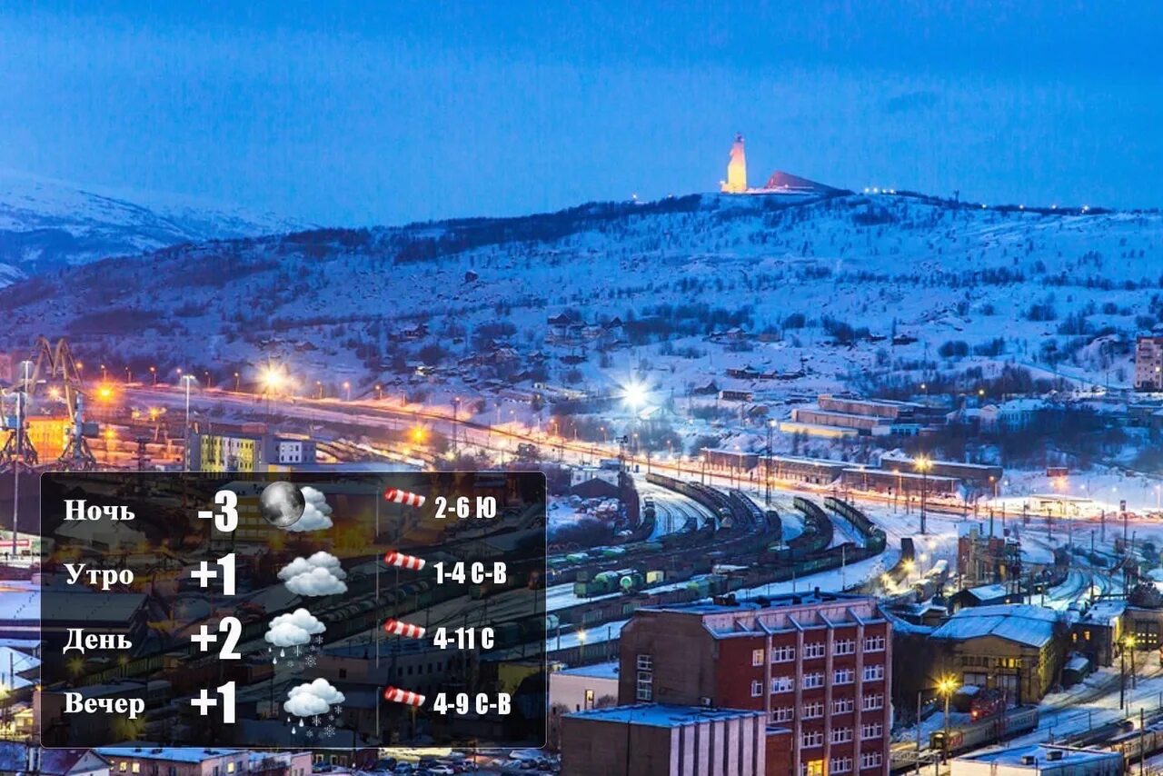 Мурманск климат. Погода в Мурманске. Мурманск погода Мурманск. Мурманск погода зимой и летом.