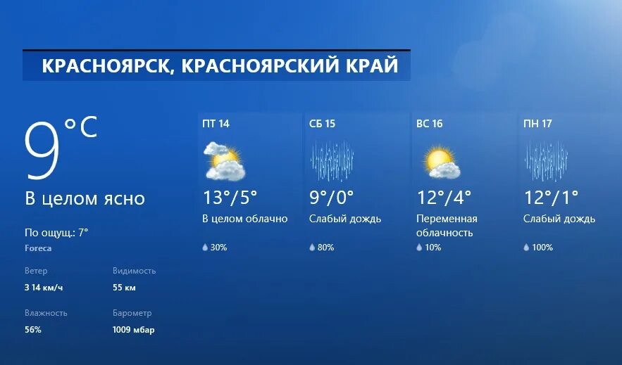 Дождь красноярск погода