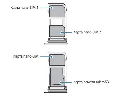 Samsung s9 сим карта