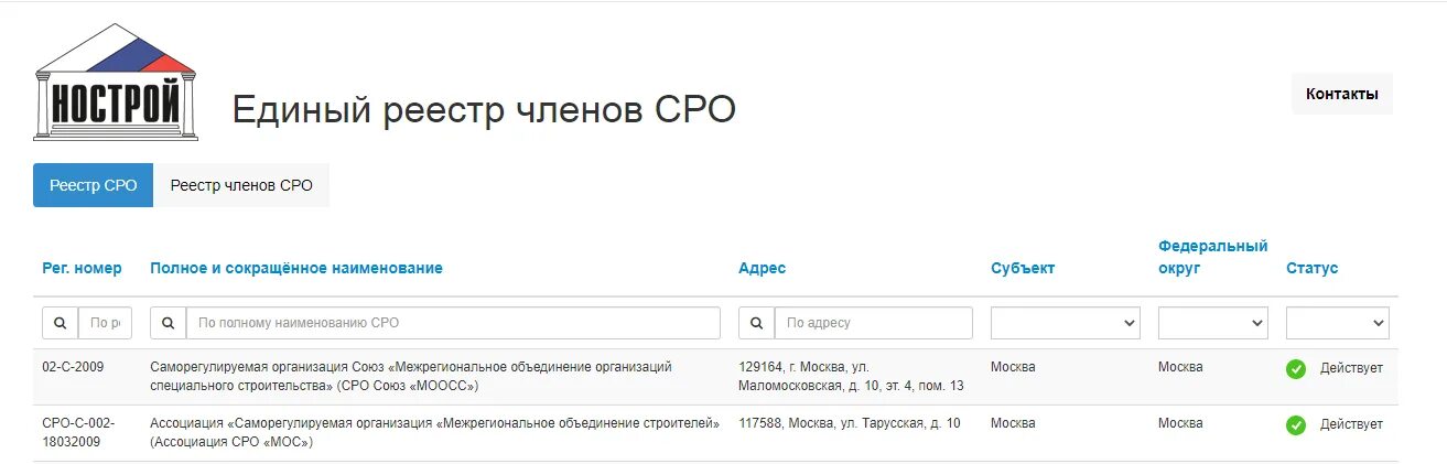 Реестр членов саморегулирующихся организаций. Реестр саморегулируемых. Реестр саморегулируемых. Ведение государственного реестра это. Реестр када тровыхинжегеров.