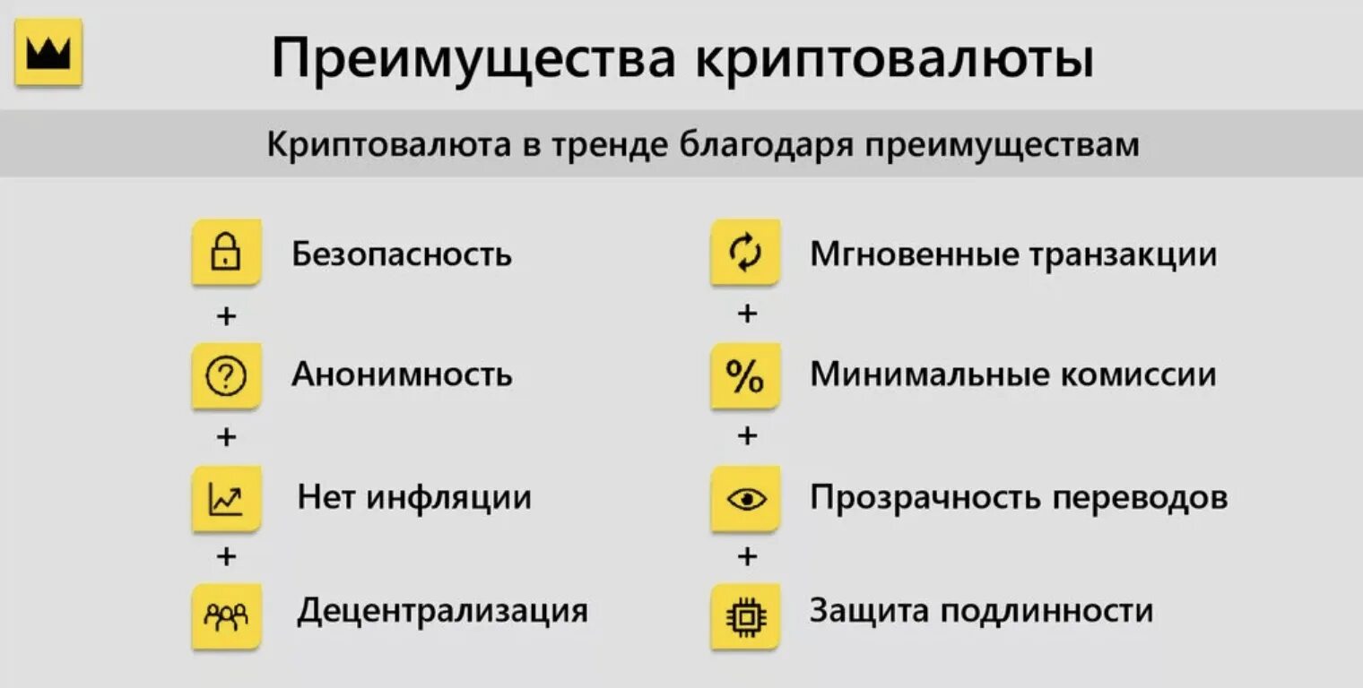 Укажите верные характеристики криптовалюты. Преимущества и недостатки криптовалют. Инфографика про криптовалюту. Преимущества и недостатки биткоина. Криптовалюты кратко.