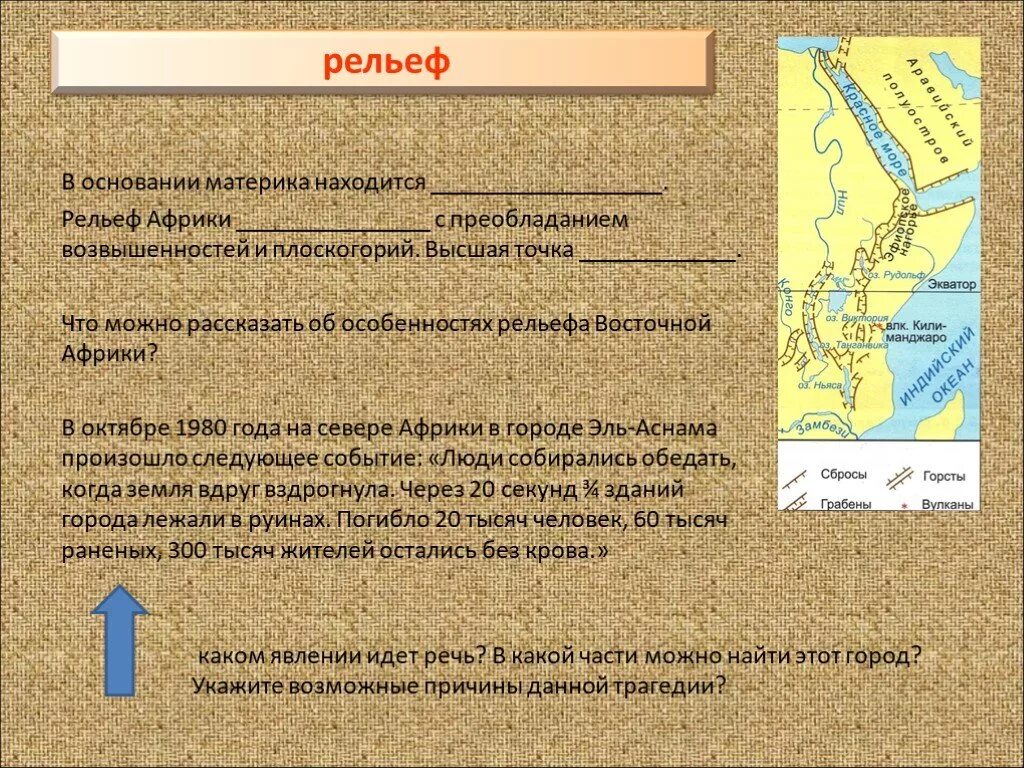 Рельеф материка Африка. Что лежит в основании материка Африка. Рельеф Восточно-африканского. Рельеф Восточной Африки.