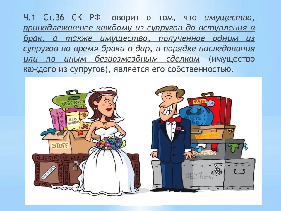 Право на совместное проживание. Имущество до вступления в брак. Раздел имущества супругов при разводе. Общее имущество супругов в браке. Раздел имущества супругов презентация.