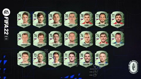 Российские игроки в фифа