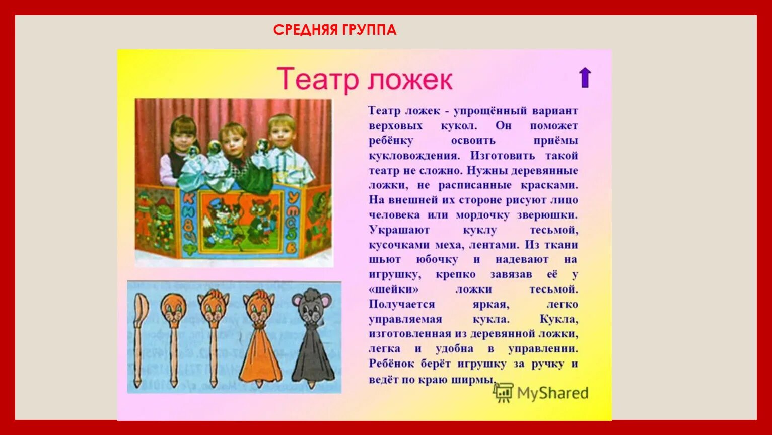 Цель настольного театра. Театр на ложках. Театр на ложках в детском саду своими. Куклы для кукольного театра. Презентация на тему театр.