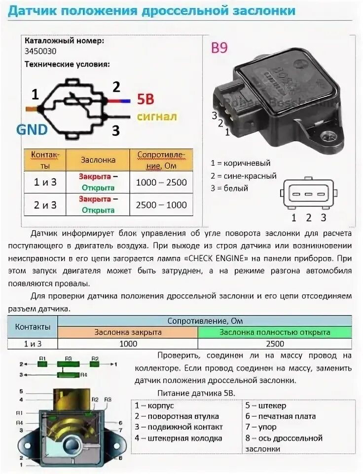 Разъем ДПДЗ ГАЗ 406. Разъем ДПДЗ Ауди 80 б4. Распиновка датчика дроссельной заслонки УАЗ. Датчик положения дросселя ЗМЗ 406.