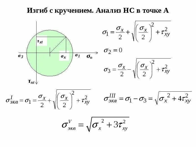 Изгиб с кручением сопромат. При поперечном изгибе с кручением. Опасные точки при изгибе с кручением. Изгиб с кручением